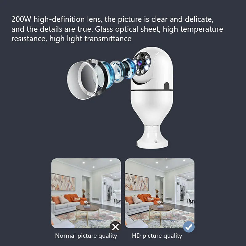 1080P Night Vision Bulb Security Camera