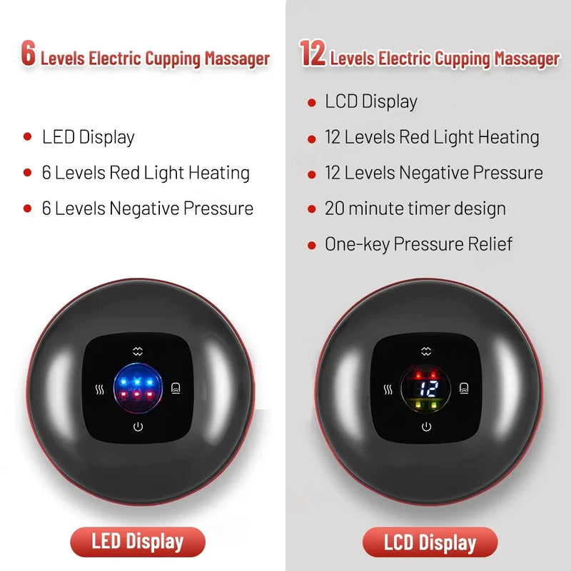 Electric Vaccum Cupping Massage Device